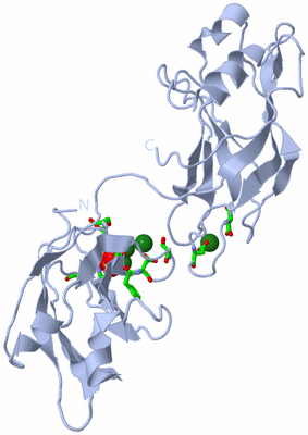 Image Biol. Unit 1 - sites