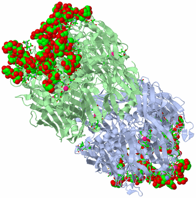 Image Biol. Unit 1 - sites