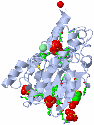 Image Biol. Unit 1 - sites