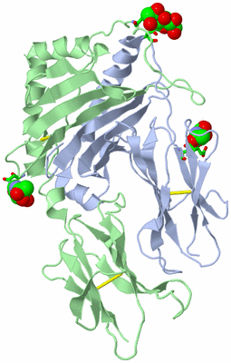 Image Biol. Unit 1 - sites