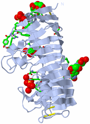 Image Biol. Unit 1 - sites