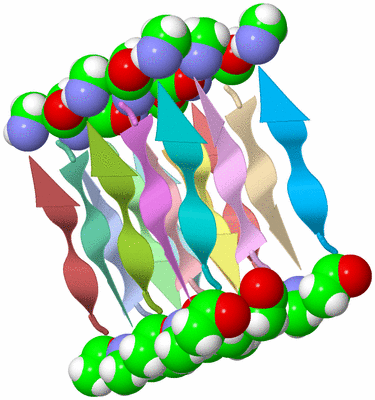 Image Theoretical Model