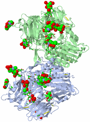 Image Biol. Unit 1 - sites