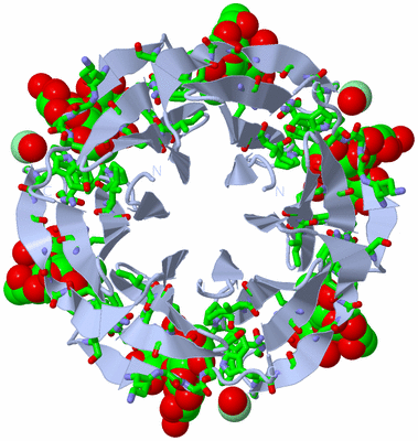 Image Biol. Unit 1 - sites