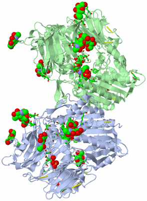 Image Biol. Unit 1 - sites