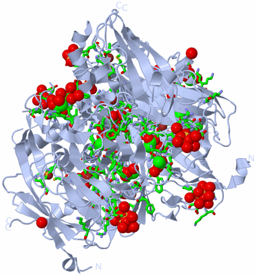 Image Biol. Unit 1 - sites