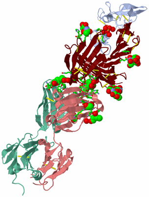 Image Biol. Unit 1 - sites