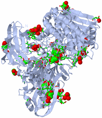 Image Biol. Unit 1 - sites