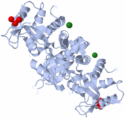 Image Biol. Unit 1 - sites