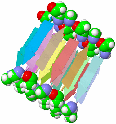 Image Theoretical Model