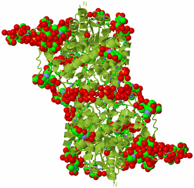 Image Biol. Unit 1 - sites