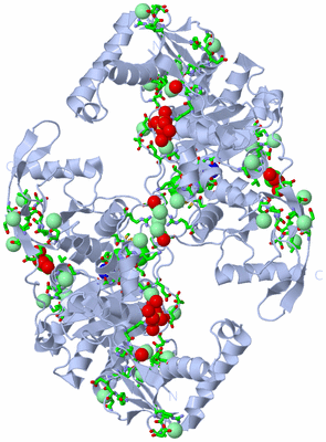 Image Biol. Unit 1 - sites