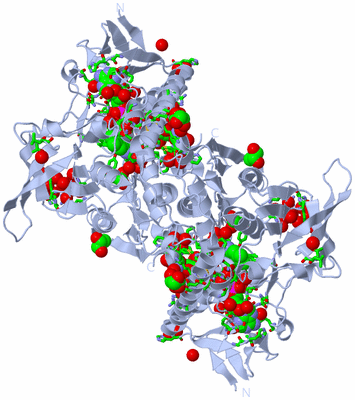 Image Biol. Unit 1 - sites