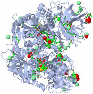 Image Biol. Unit 1 - sites