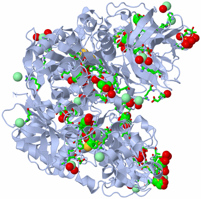 Image Biol. Unit 1 - sites