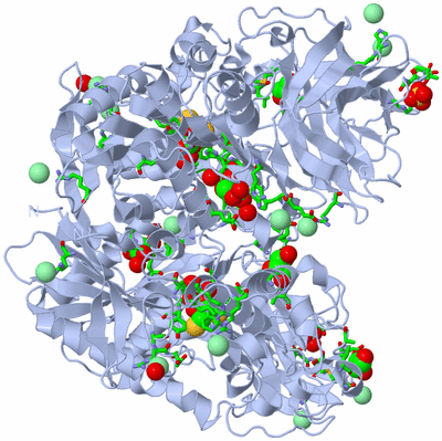 Image Biol. Unit 1 - sites