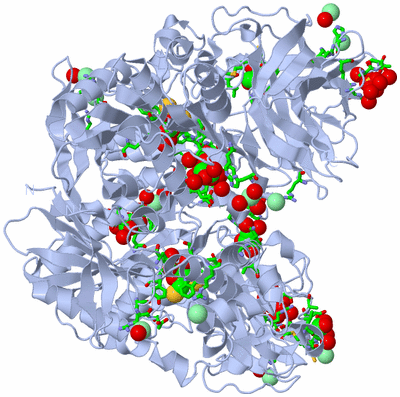 Image Biol. Unit 1 - sites