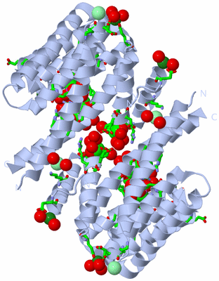 Image Biol. Unit 1 - sites