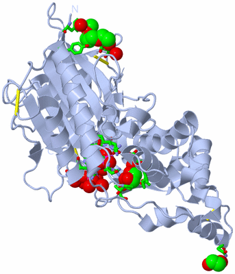 Image Biol. Unit 1 - sites