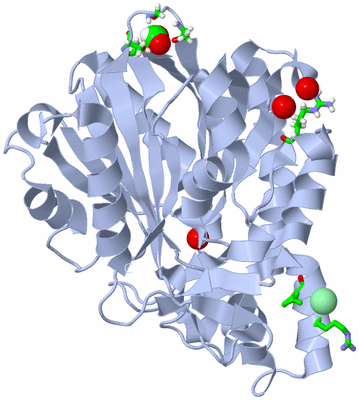 Image Biol. Unit 1 - sites