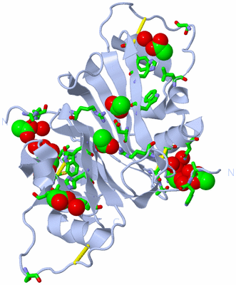 Image Biol. Unit 1 - sites