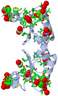 Image Biol. Unit 1 - sites