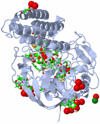 Image Biol. Unit 1 - sites