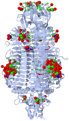 Image Biol. Unit 1 - sites