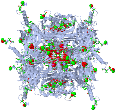 Image Biol. Unit 1 - sites