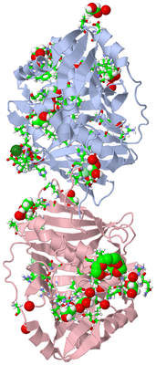 Image Biol. Unit 1 - sites