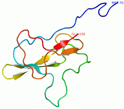 Image NMR Structure - manually