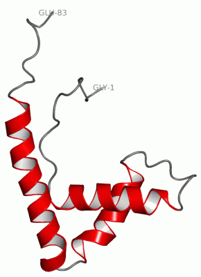 Image NMR Structure - manually