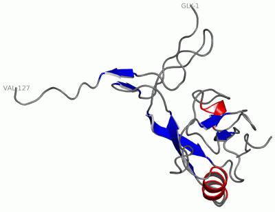 Image NMR Structure - manually