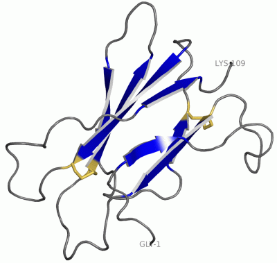 Image NMR Structure - manually