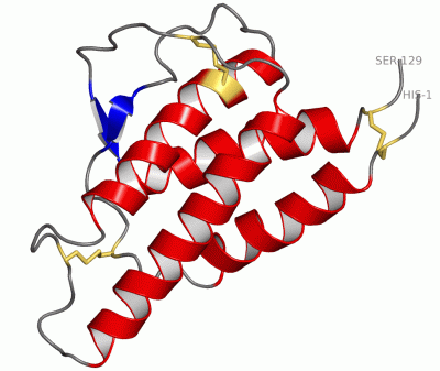 Image NMR Structure - manually