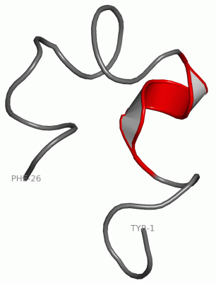 Image NMR Structure - manually