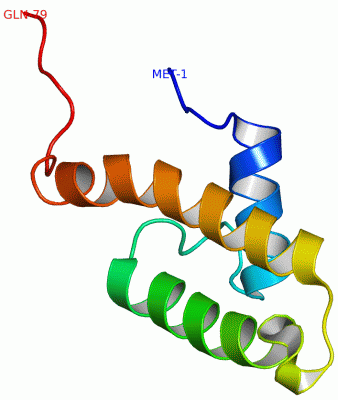 Image NMR Structure - manually