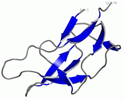 Image NMR Structure - manually