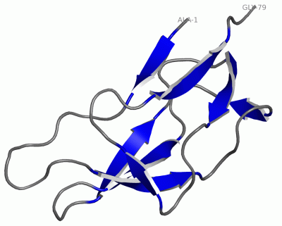 Image NMR Structure - manually