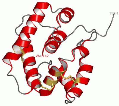 Image NMR Structure - manually