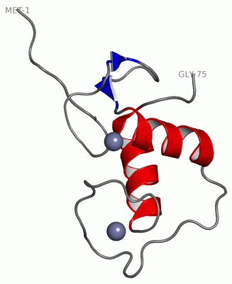 Image NMR Structure - manually
