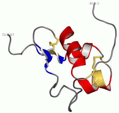 Image NMR Structure - manually