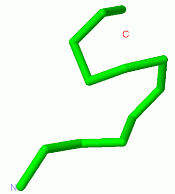 Image NMR Structure - manually