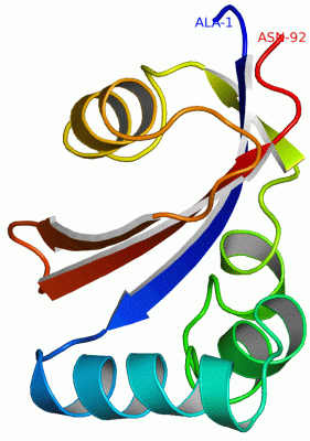 Image NMR Structure - manually