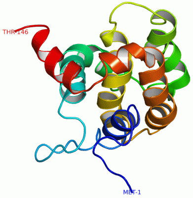 Image NMR Structure - manually