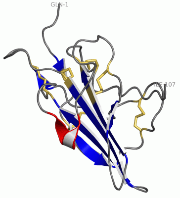 Image NMR Structure - manually