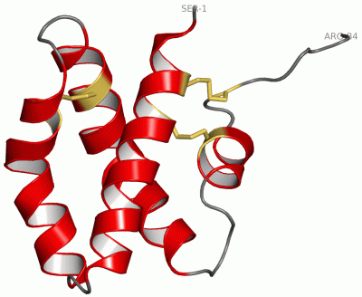 Image NMR Structure - manually