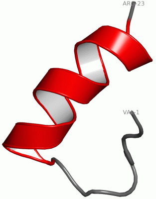 Image NMR Structure - manually