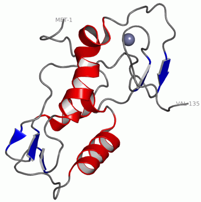 Image NMR Structure - manually