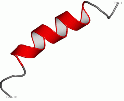 Image NMR Structure - manually